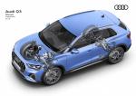 Audi Q3 45 TFSI Quattro S-Line 2018 года (WW)